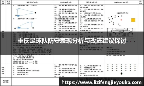 重庆足球队防守表现分析与改进建议探讨